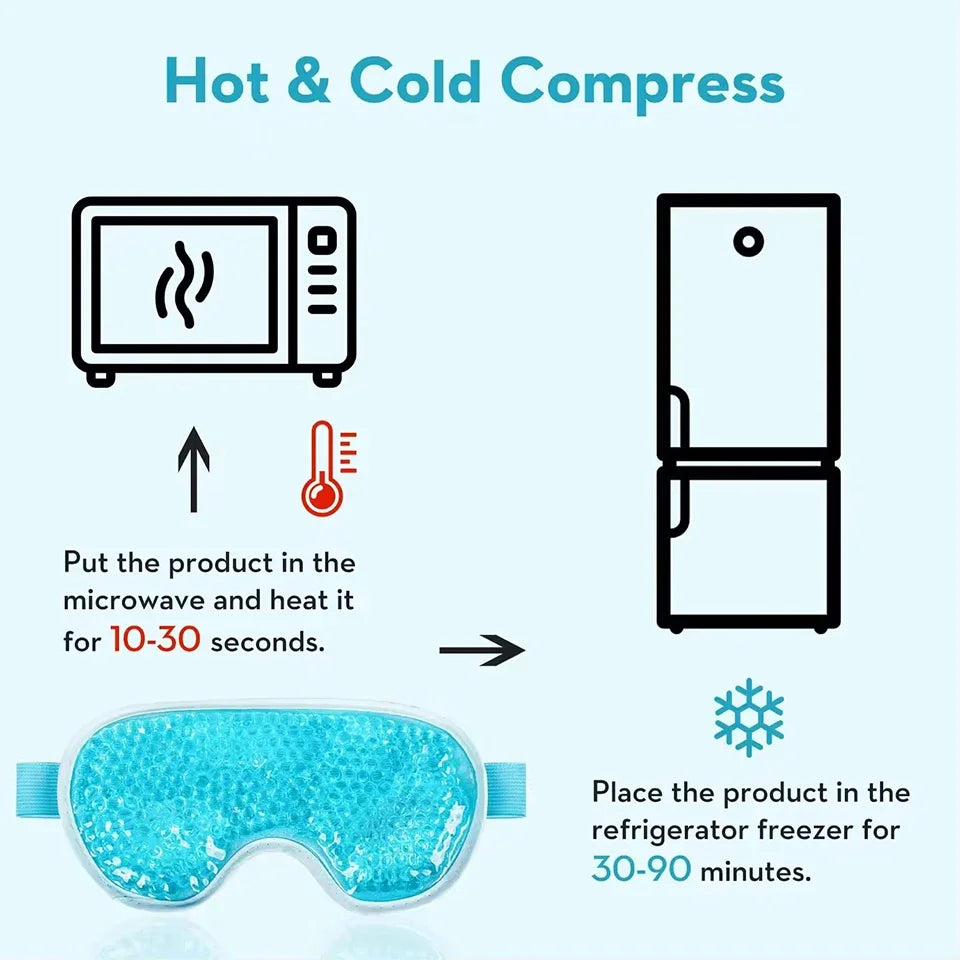 Cold Compress Eye Mask Can Be Reused for Dark Circles Swollen Eyes Relieving Migraines and Eye Fatigue Skincare Gift Eye Mask